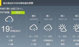 吃瓜天气预报,揭秘未来一周的晴雨变幻”