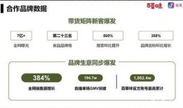 吃瓜事件酒店案例分析