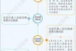 吃瓜事件酒店案例分析