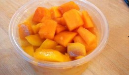 Mango吃瓜尤里,揭秘网络红人的瓜田奇遇